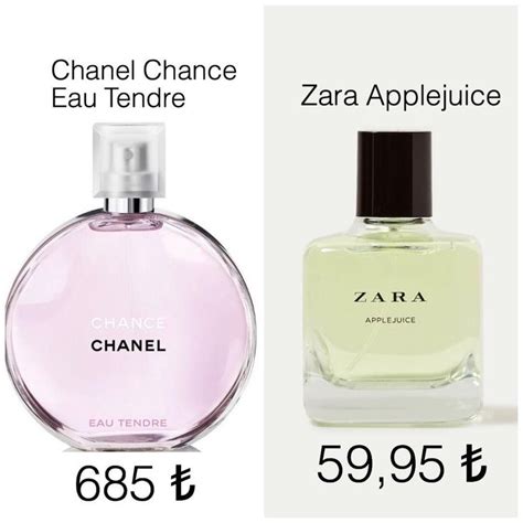 chanel chance tendre dupe|chanel chance dupe zara.